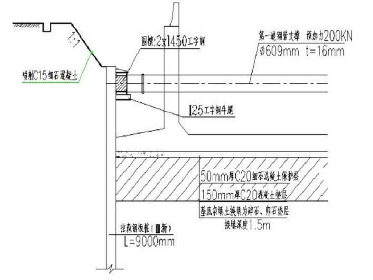 分享工字钢支护桩施工工艺资料下载