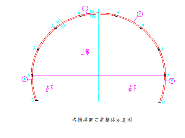 格栅拱架安装整体示意图