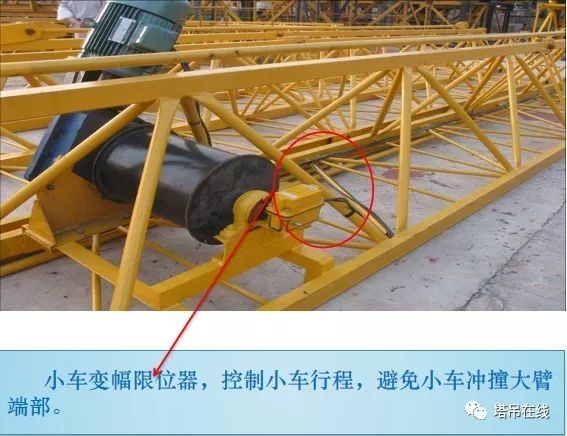 [分享]塔式起重机实体安全检查要点培训ppt