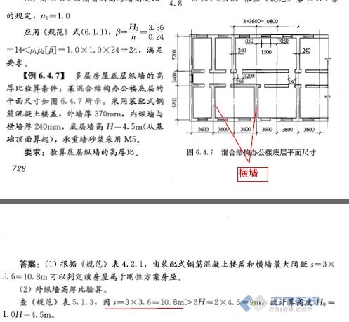 [提问]菜鸟请教一个关于区分砌体纵墙和横墙的问题