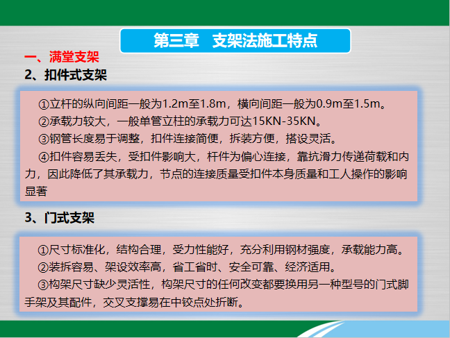 [浙江]支架法现浇箱梁施工技术 培训2020