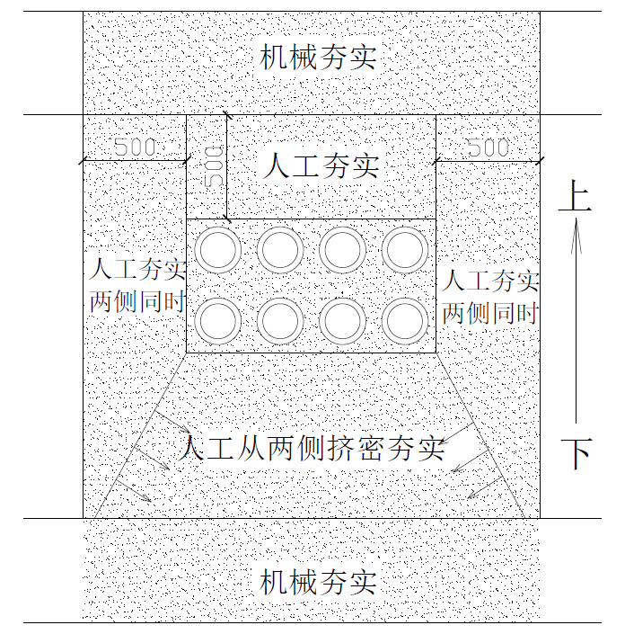 典范示例,学习了!