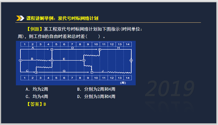 二建建筑考试教材资料下载（最新发布）