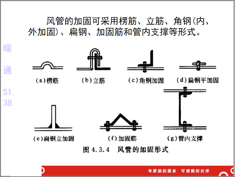 风管的加固