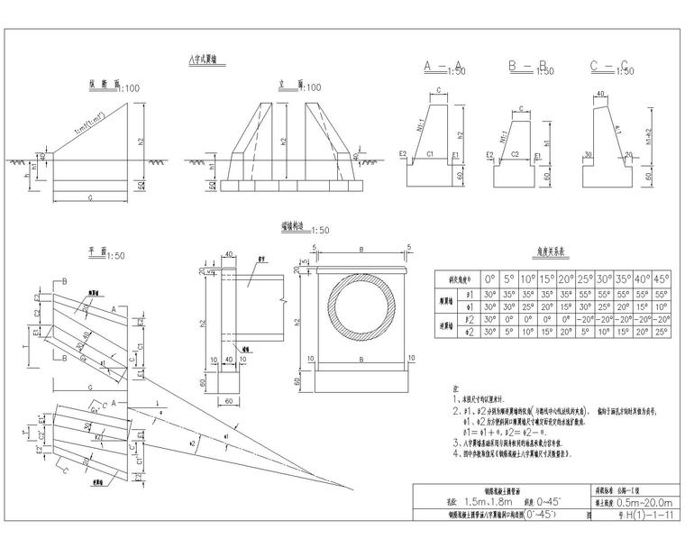 钢筋混凝土圆管涵八字翼墙洞口构造图(0～45)
