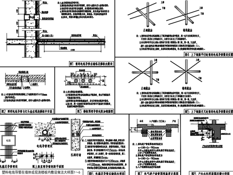 [广东]高层住宅楼电气施工图(pdf版)