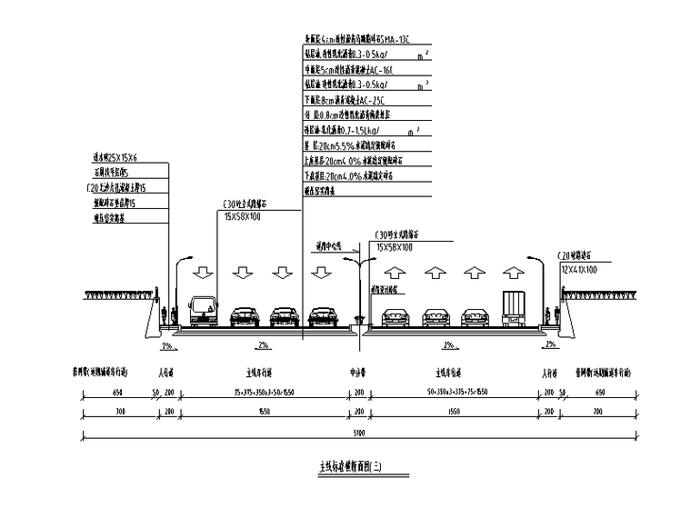 主线标准横断面图1