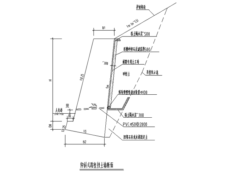 仰斜式路堑挡土墙断面