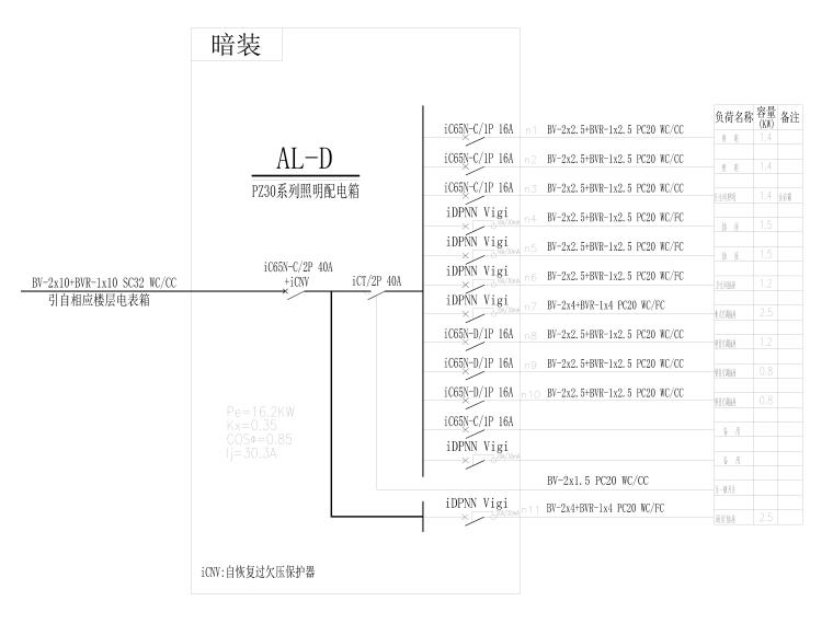 4配电箱系统图