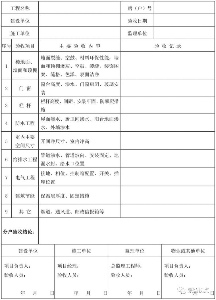 [资料]21套住宅工程分户验收资料合集,学习!