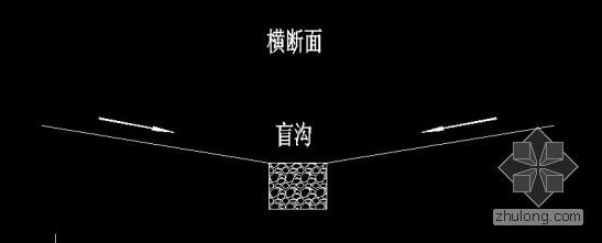 (八)碎石盲沟