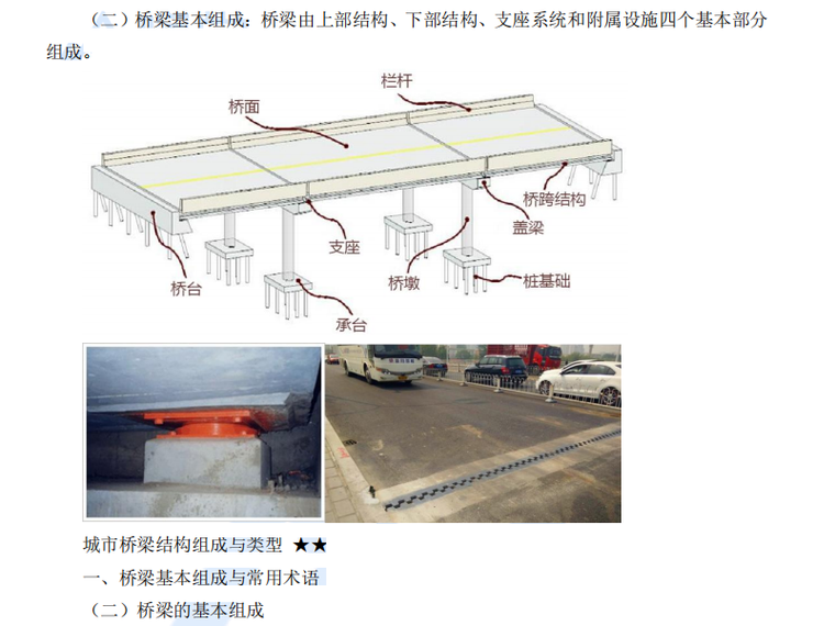 2020一级建造师市政城市桥梁结构讲义