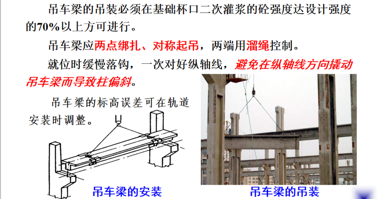 目录: 1  单层工业厂房结构吊装 2  结构吊装方案 3  大跨度结构吊装