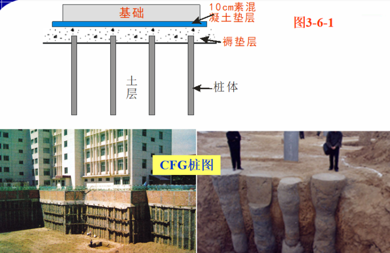 地基处理方法之挤密桩法培训讲义ppt