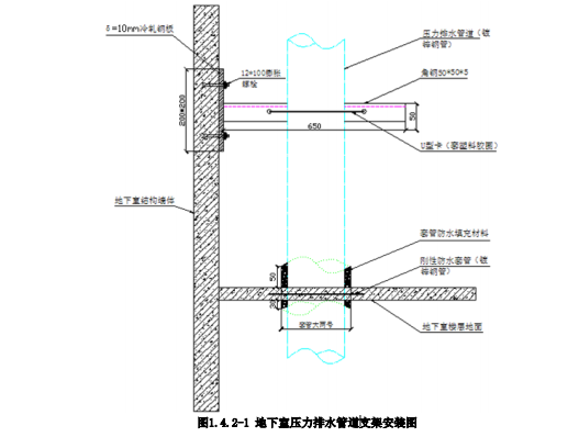 地下室压力排水管道支架安装图