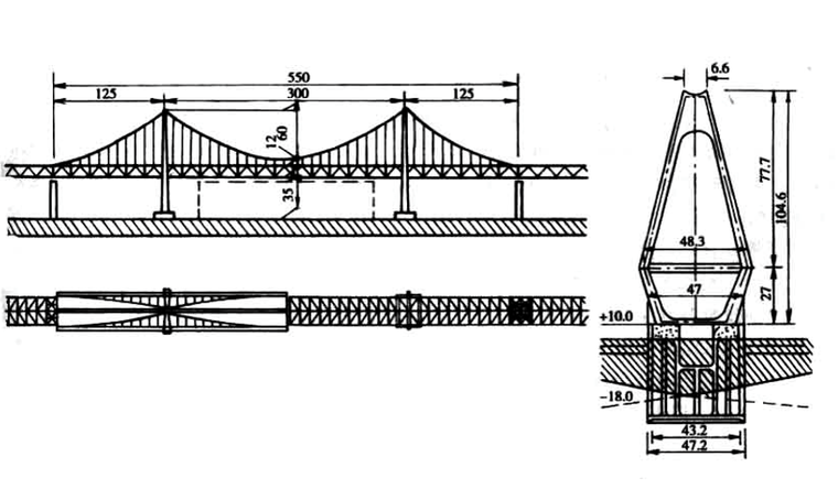 相对于其它桥梁结构悬索桥可以使用比较少的物质来跨越比较长的距离.