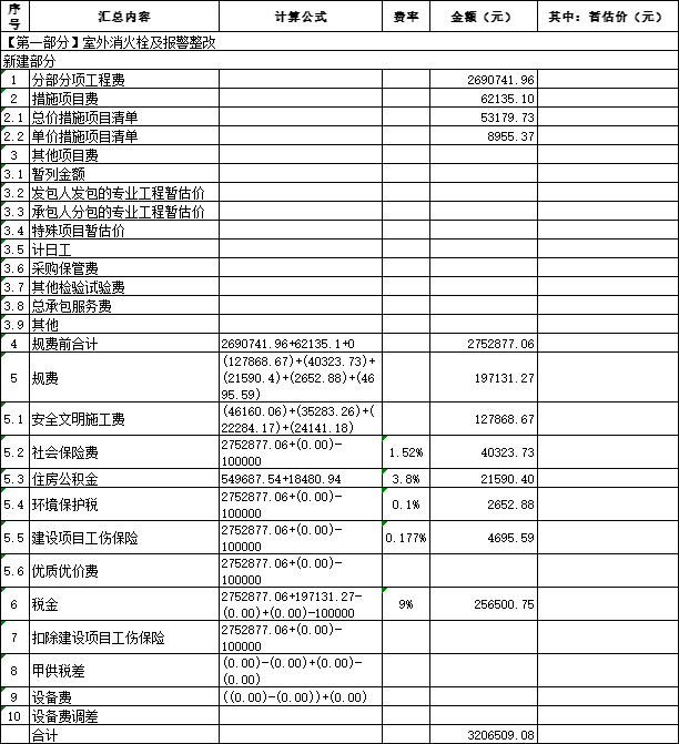 单位工程投标报价汇总表2