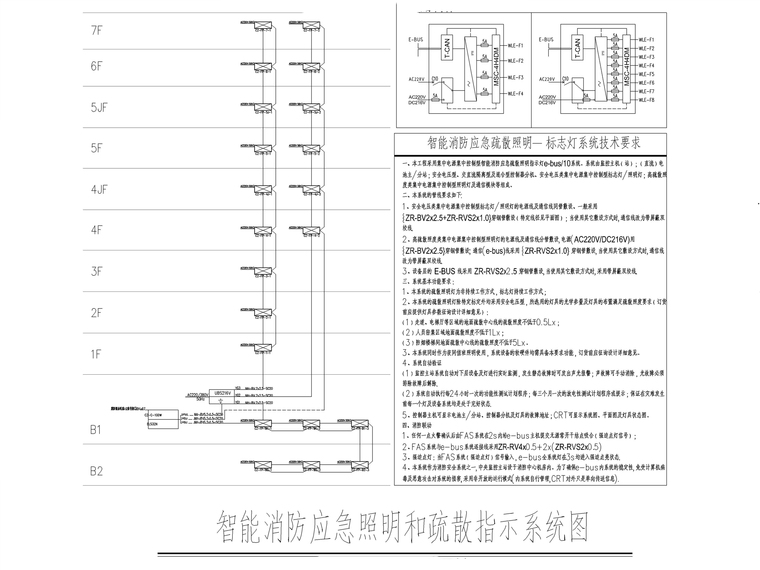 8智能消防应急照明和疏散指示系统图_副本