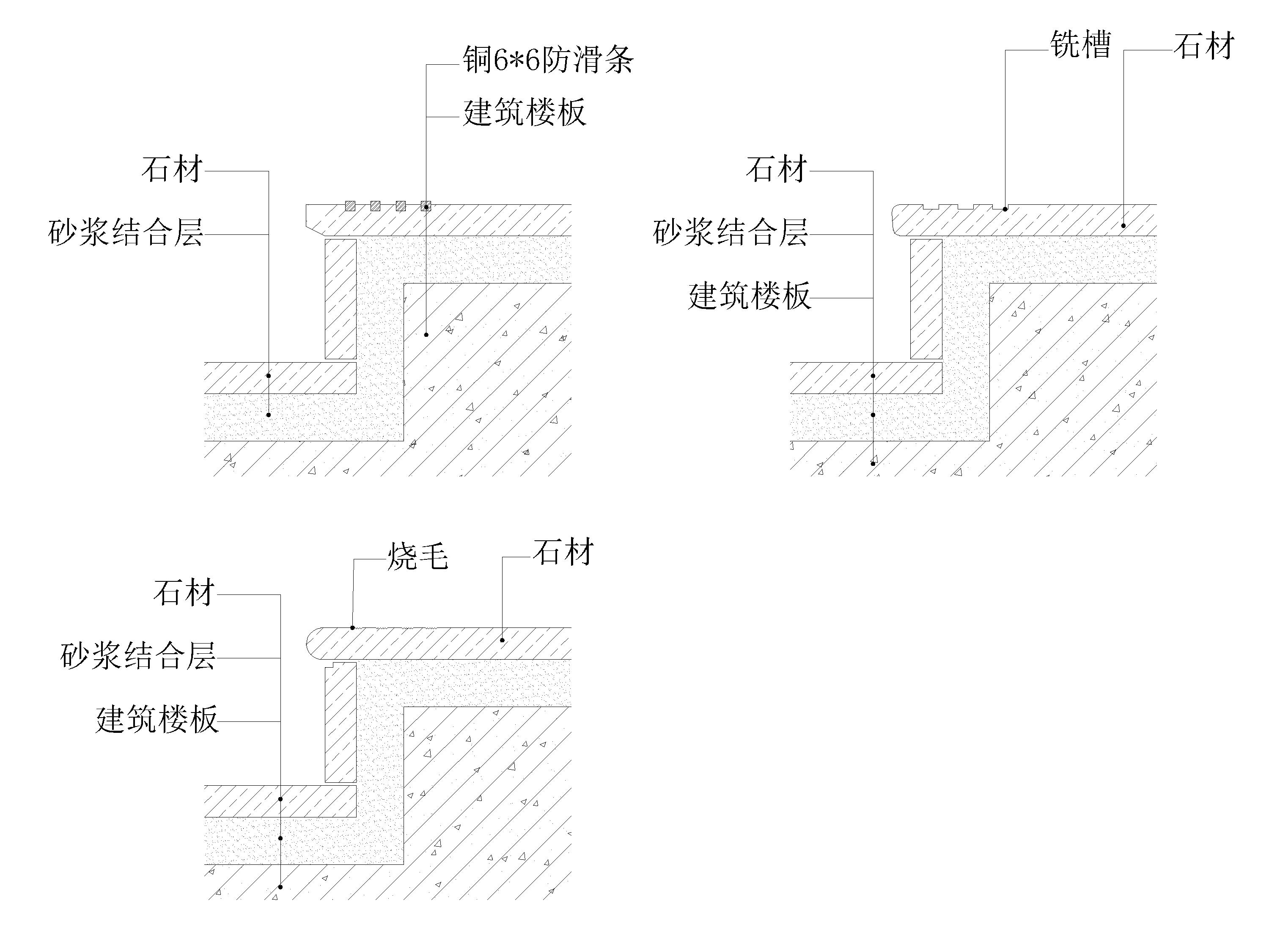 通用天花,墙面,地坪,门表节点大样详图