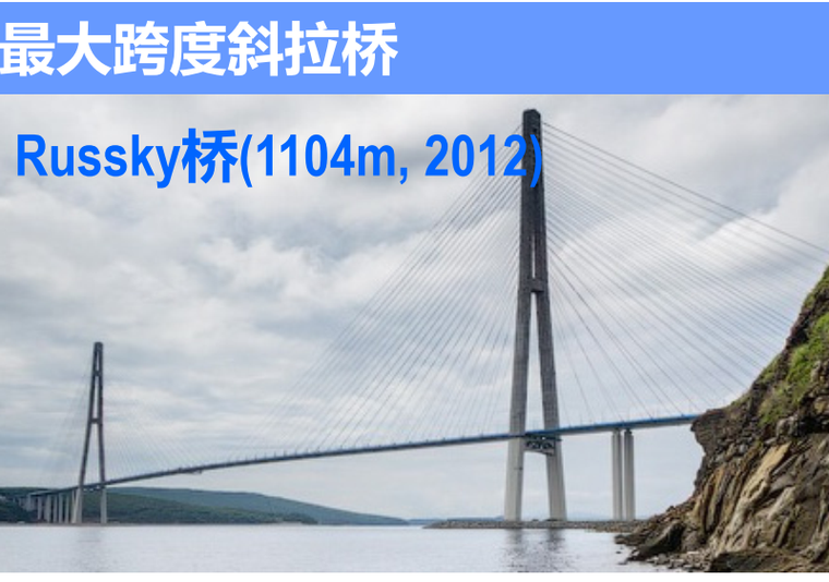 特大跨缆索承重桥梁抗风挑战与技术创新