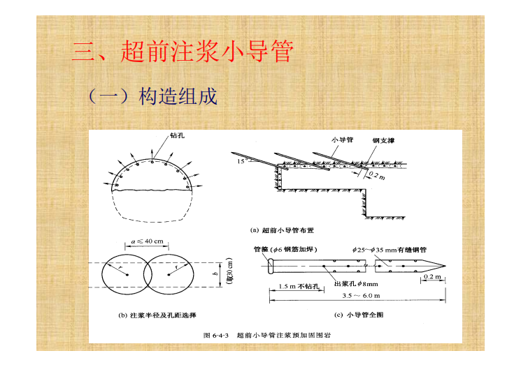 超前注浆小导管