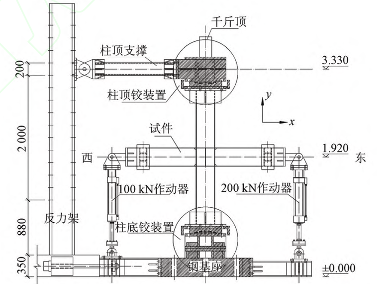 试验加载装置示意图