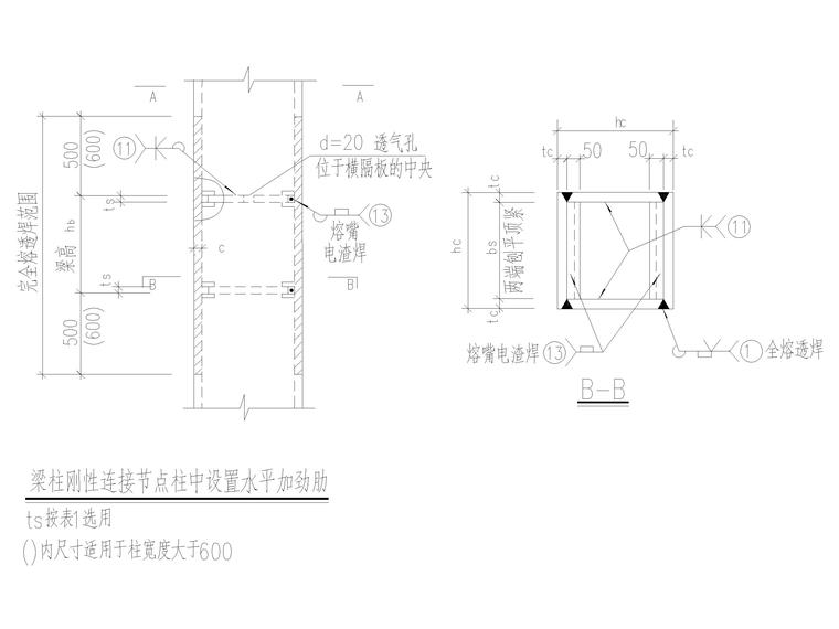 梁柱刚性连接节点柱中设置水平加劲肋