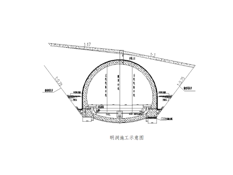 明洞施工示意图