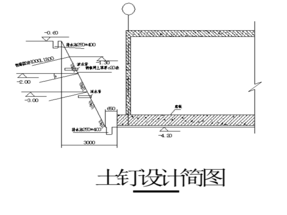 土钉墙设计方案