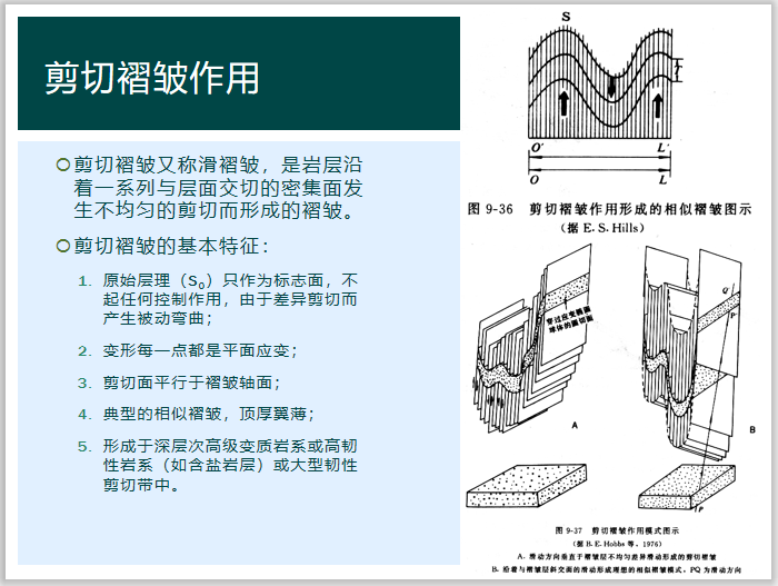 剪切褶皱作用