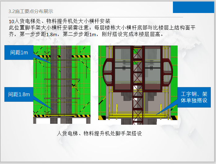 物料提升机大小横杆安装