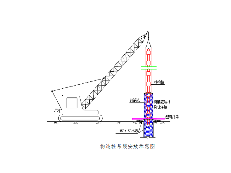 构造柱吊装示意图