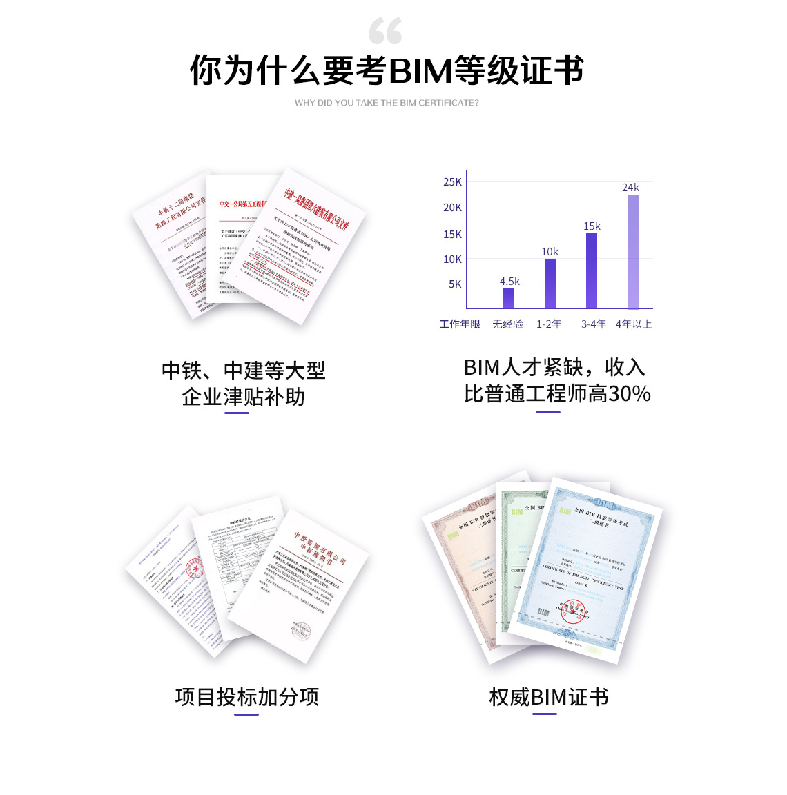 為什么要考BIM等級證書?考BIM證書優勢大,工程師、設計師、甲方和學生都適合考。人社部和圖學會BIM證書全國通用。 為什么要考BIM等級證書?考BIM證書優勢大,工程師、設計師、甲方和學生都適合考。人社部和圖學會BIM證書全國通用。