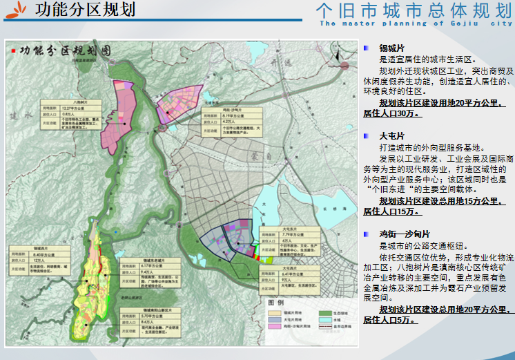 [云南]个旧市城市总体规划2013-2030