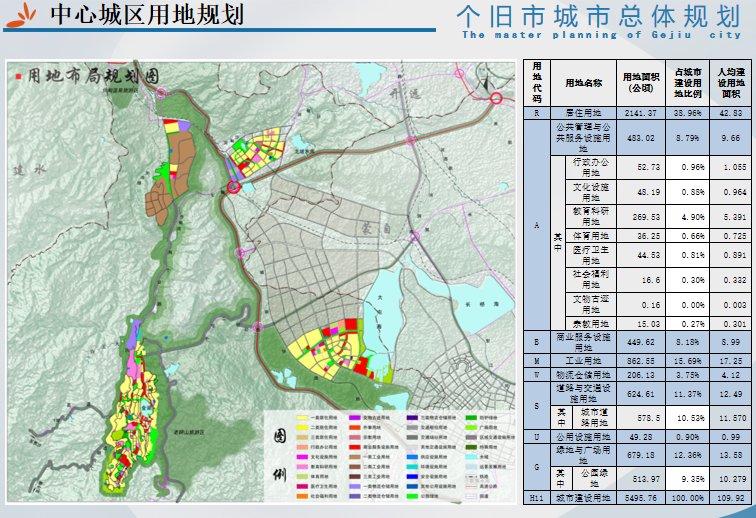 [云南]个旧市城市总体规划2013-2030