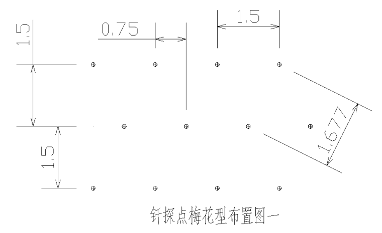 [提问]钎探点梅花型布置的距离