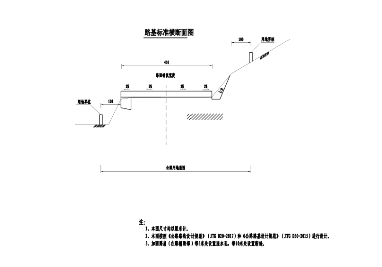 路基标准横断面图