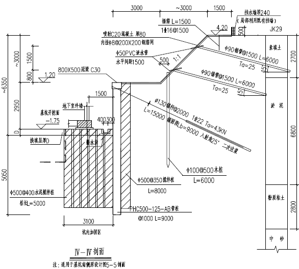 深基坑支护及土方开挖专项施工方案