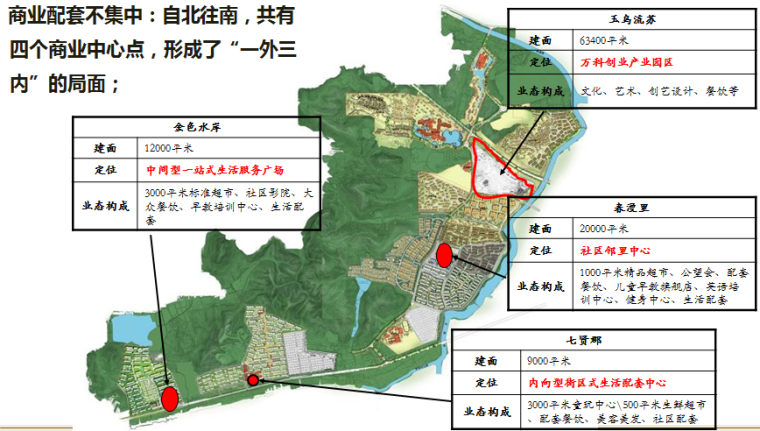 [浙江]杭州良渚文化村商业配套设计方案