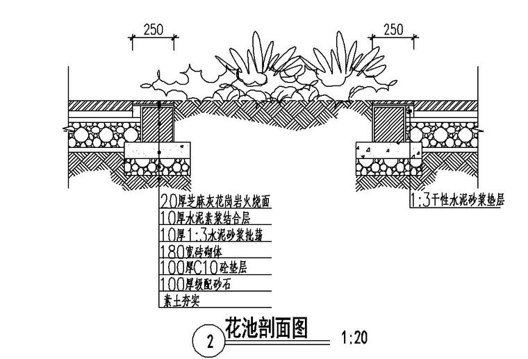 旱喷,园路及花池节点大样图设计