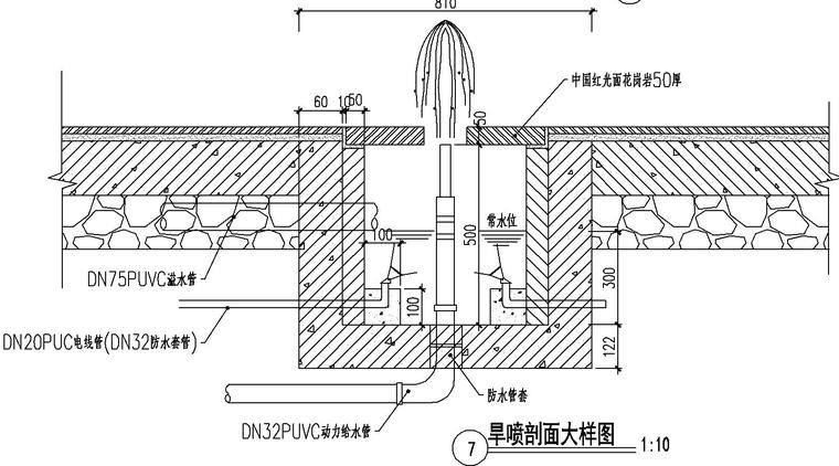 旱喷,园路及花池节点大样图设计