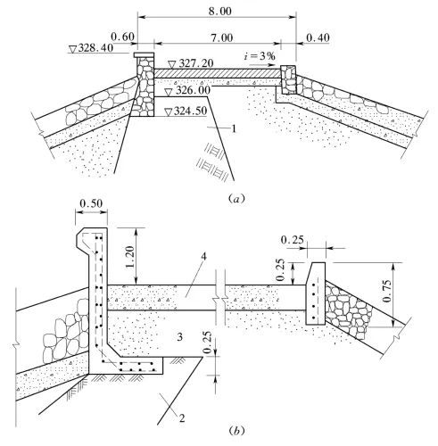 坝顶构造(单位:m 1—心墙;2—斜墙;3—回填土;4—碎石路面