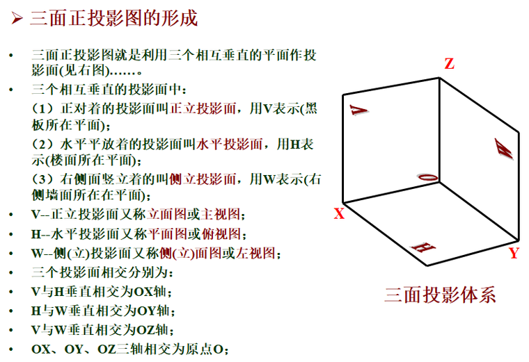 三面正投影图的形成