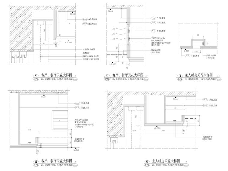 天花节点大样详图