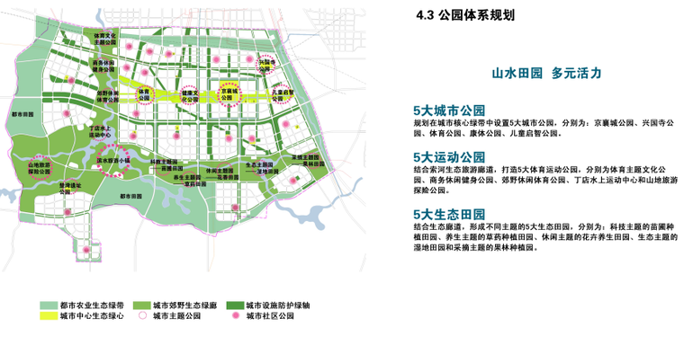 [河南]郑州宜居健康商业城总体景观规划