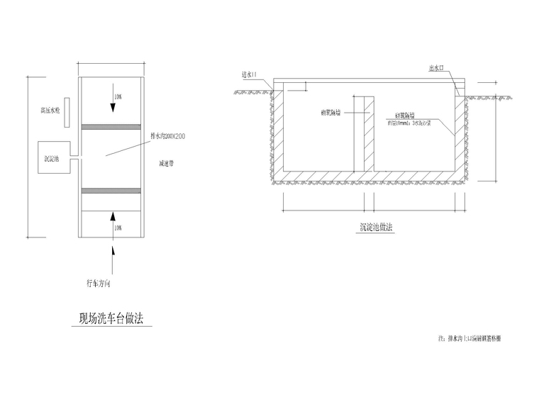 洗车池示意图