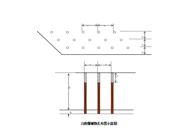 管廊土石方爆破方案装药结构与炮孔布置台阶爆破炮孔布置静态爆破示意