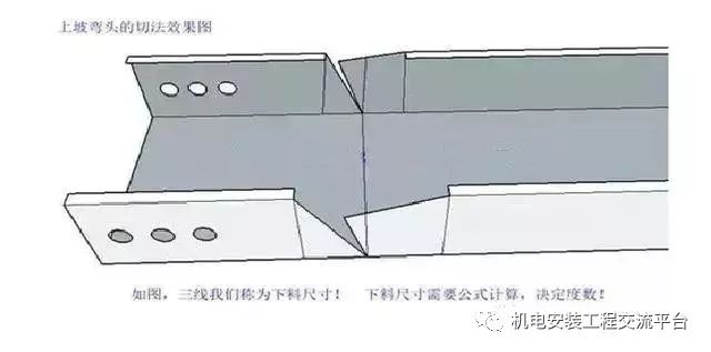 [分享]桥架弯头制作方法图文汇总,进来学经验!