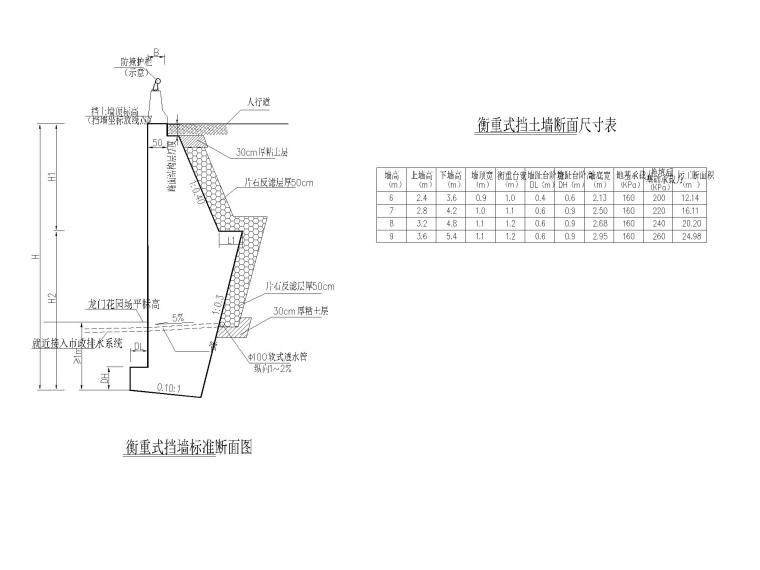 衡重式挡土墙大样图