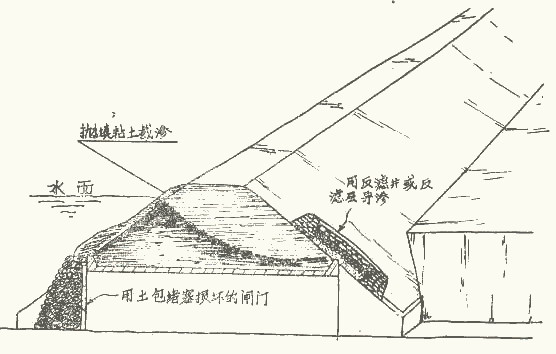 [分享][水利人必备]堤防抢险示意图